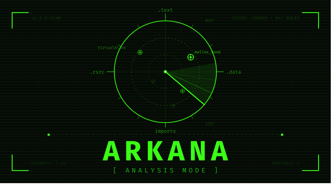 From PeMCP to Arkana: 289 Tools, One AI-Driven Malware Analysis Platform