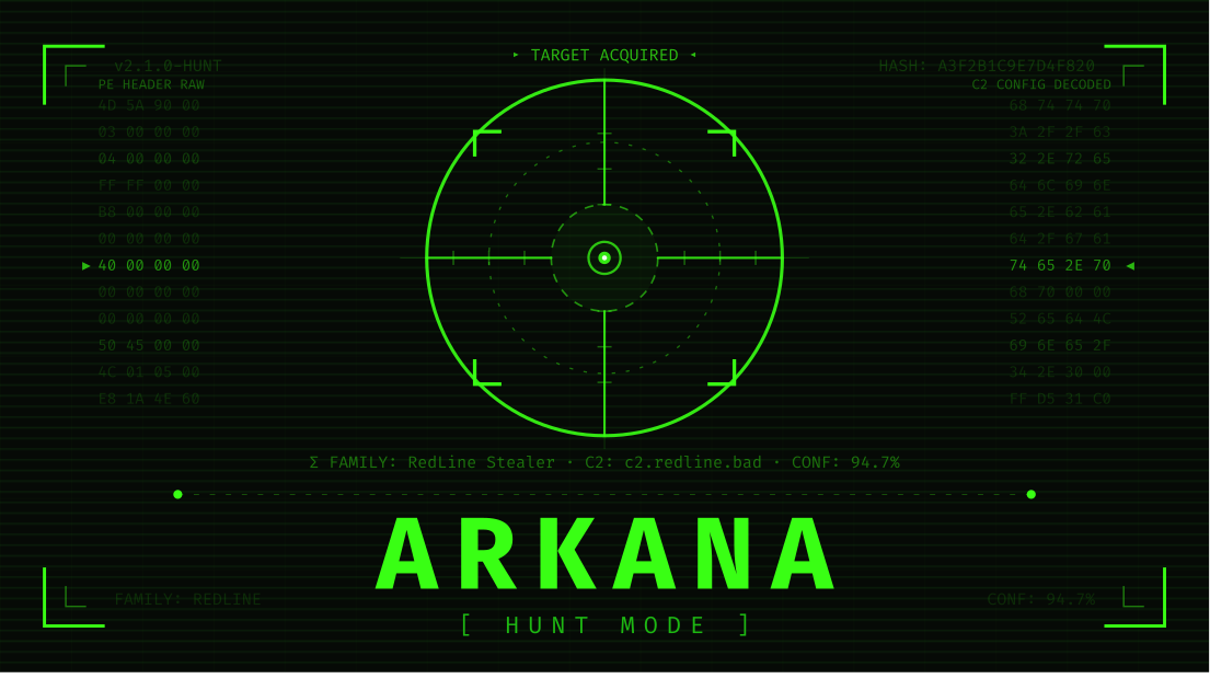 14 Malware Samples, 289 Tools, and What I Learned Building an AI-Driven Analysis Platform